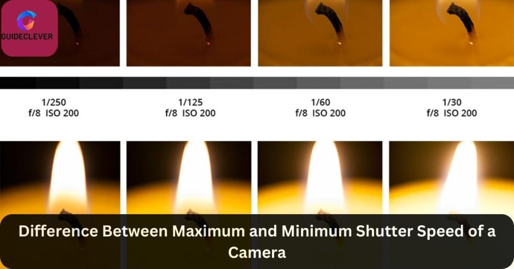 Difference Between Maximum and Minimum Shutter Speed of a Camera