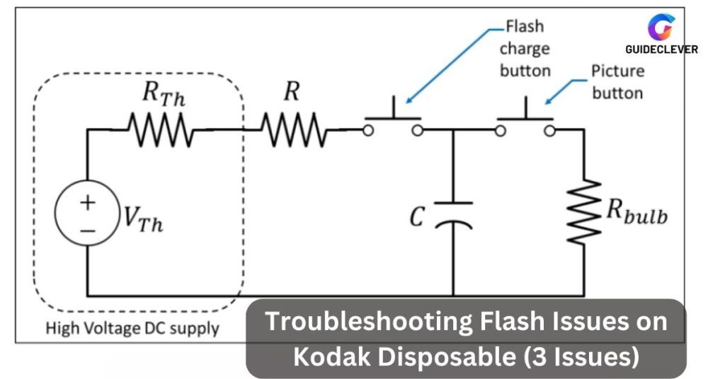 Troubleshooting Flash Issues on Kodak Disposable (3 Issues)