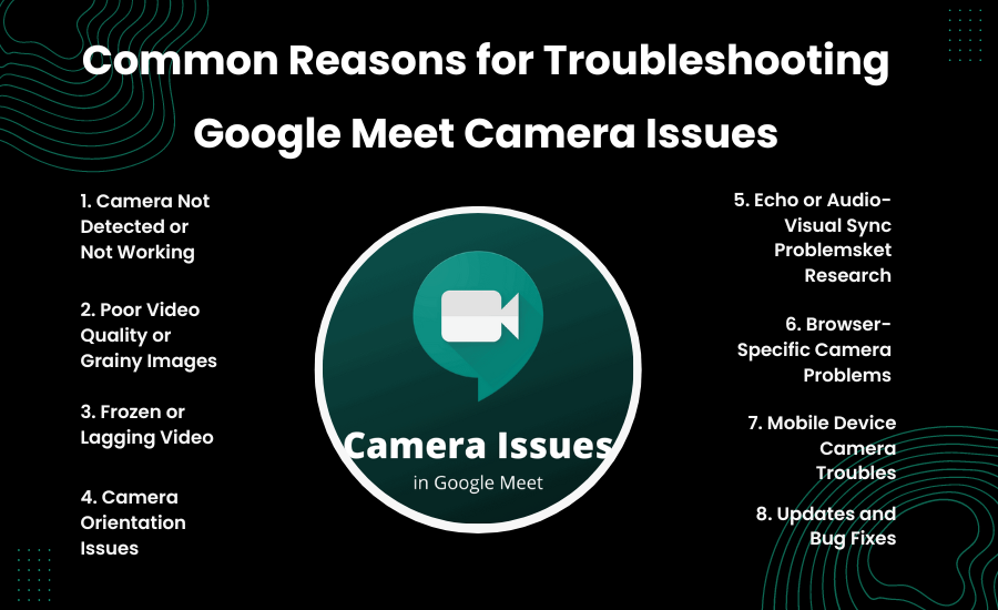 Common Reasons for Troubleshooting Google Meet Camera Issues