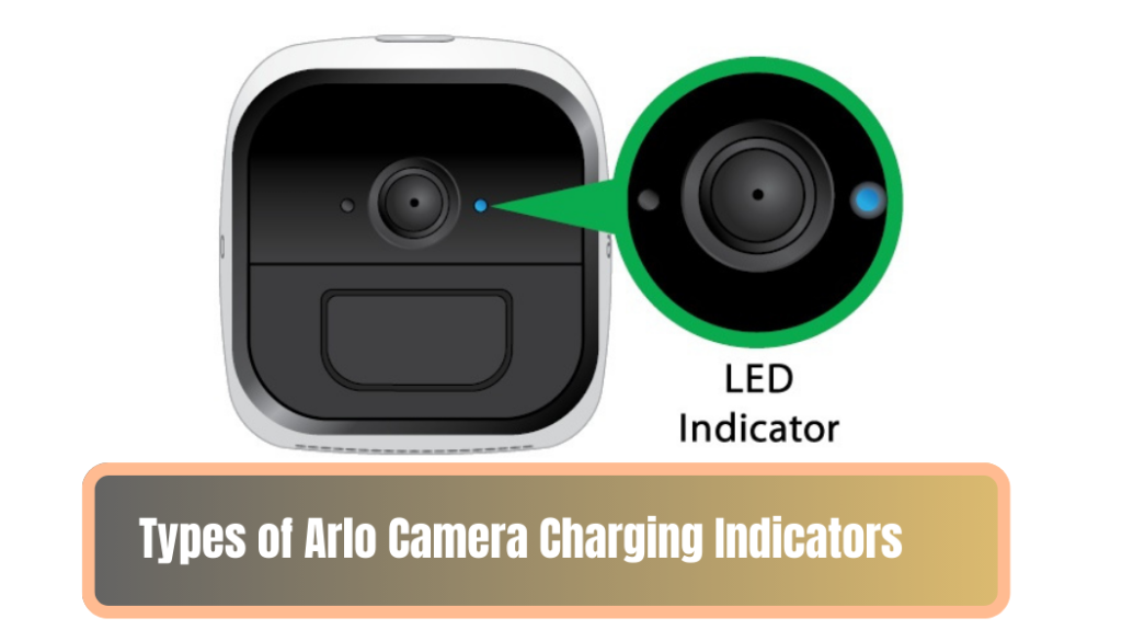Types of Arlo Camera Charging Indicators