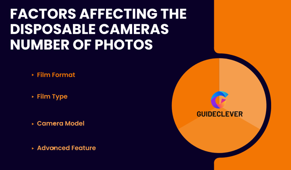 Factors Affecting the Disposable Cameras Number of Photos