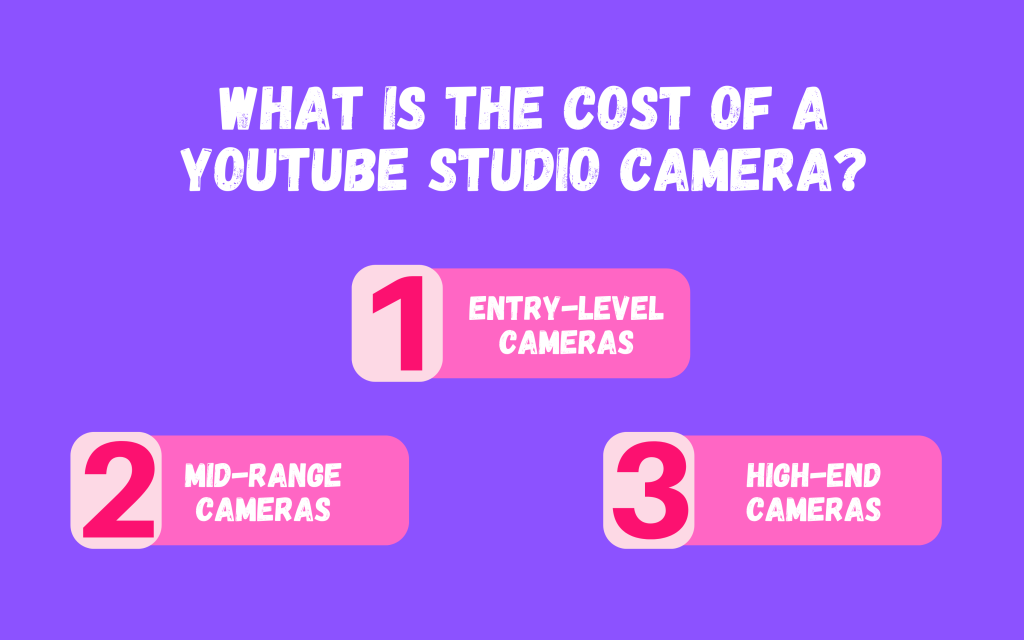 What is the Cost of a YouTube Studio Camera