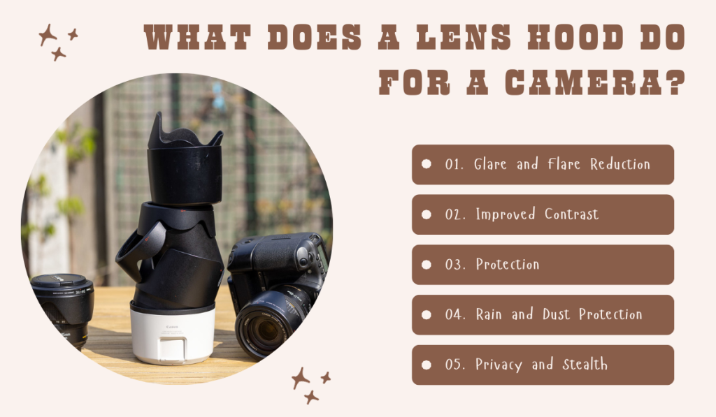 What Does a Lens Hood Do for a Camera